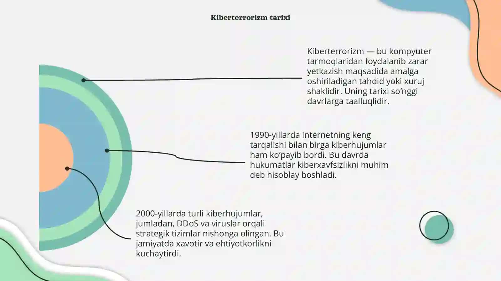 Kiberterorizm haqida 4