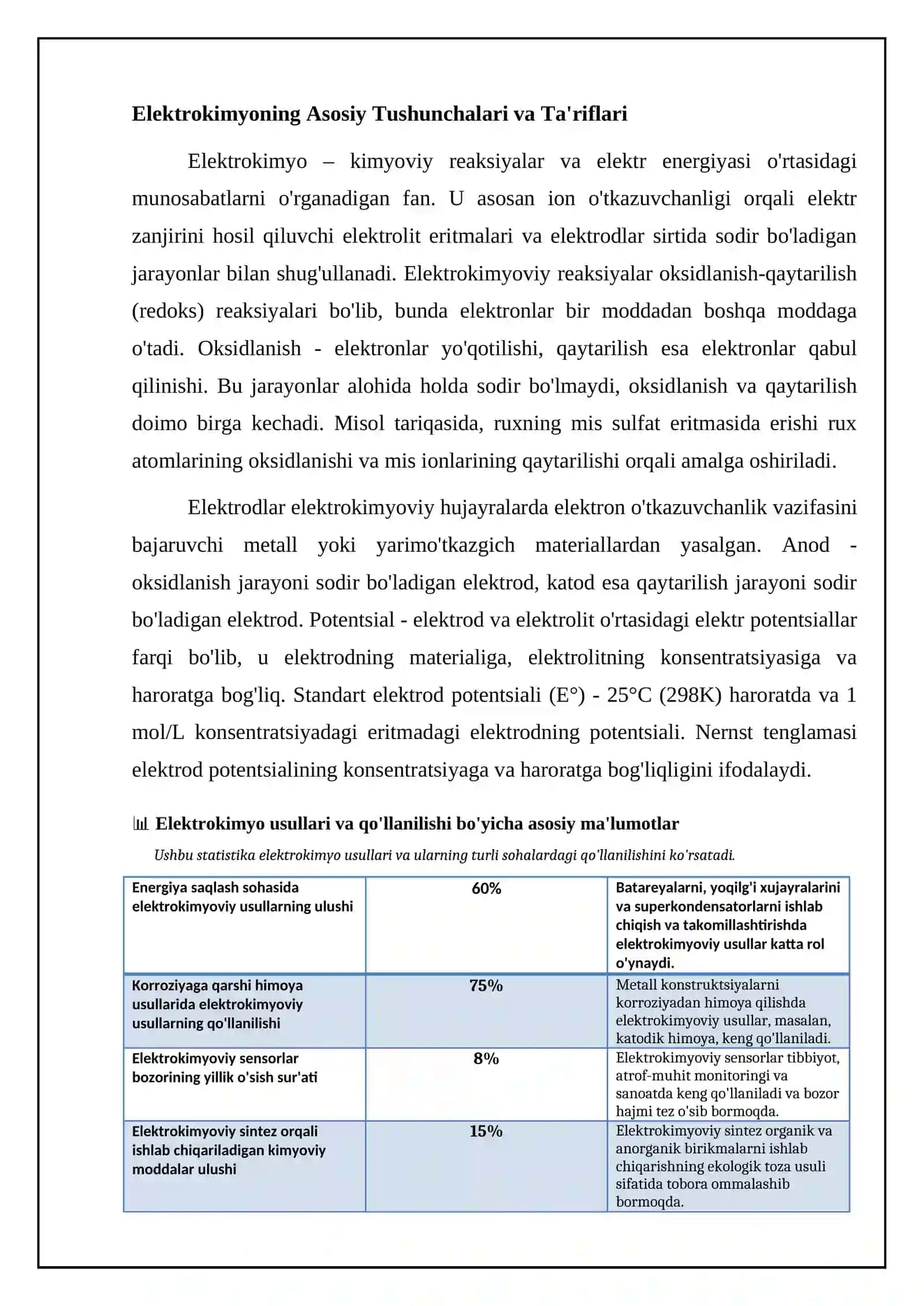 Elektroxomik usullar va qoʻllanilishi 4