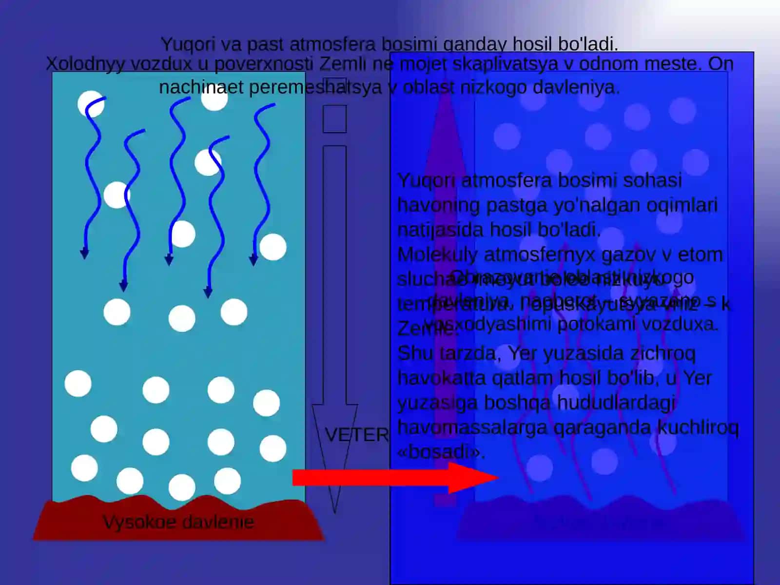 Geografiya - Atmosfera bosimi va barometrlar (7-sinf) 4