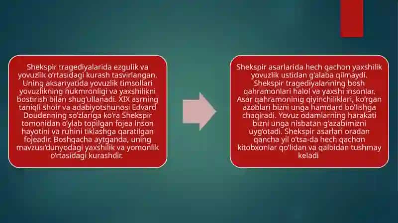 “Gamlet”  trgediyasida qo’shma  gaplar  stilistikasi  va  takrorlar” 4