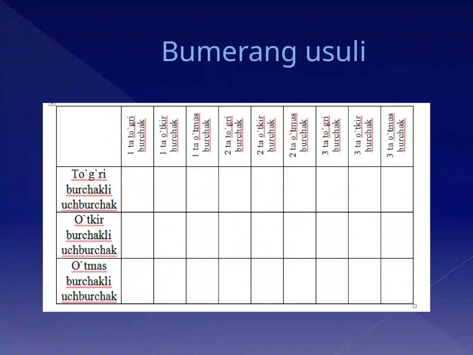 Uchburchaktengligining ikkinchi (BTB) alomati 4