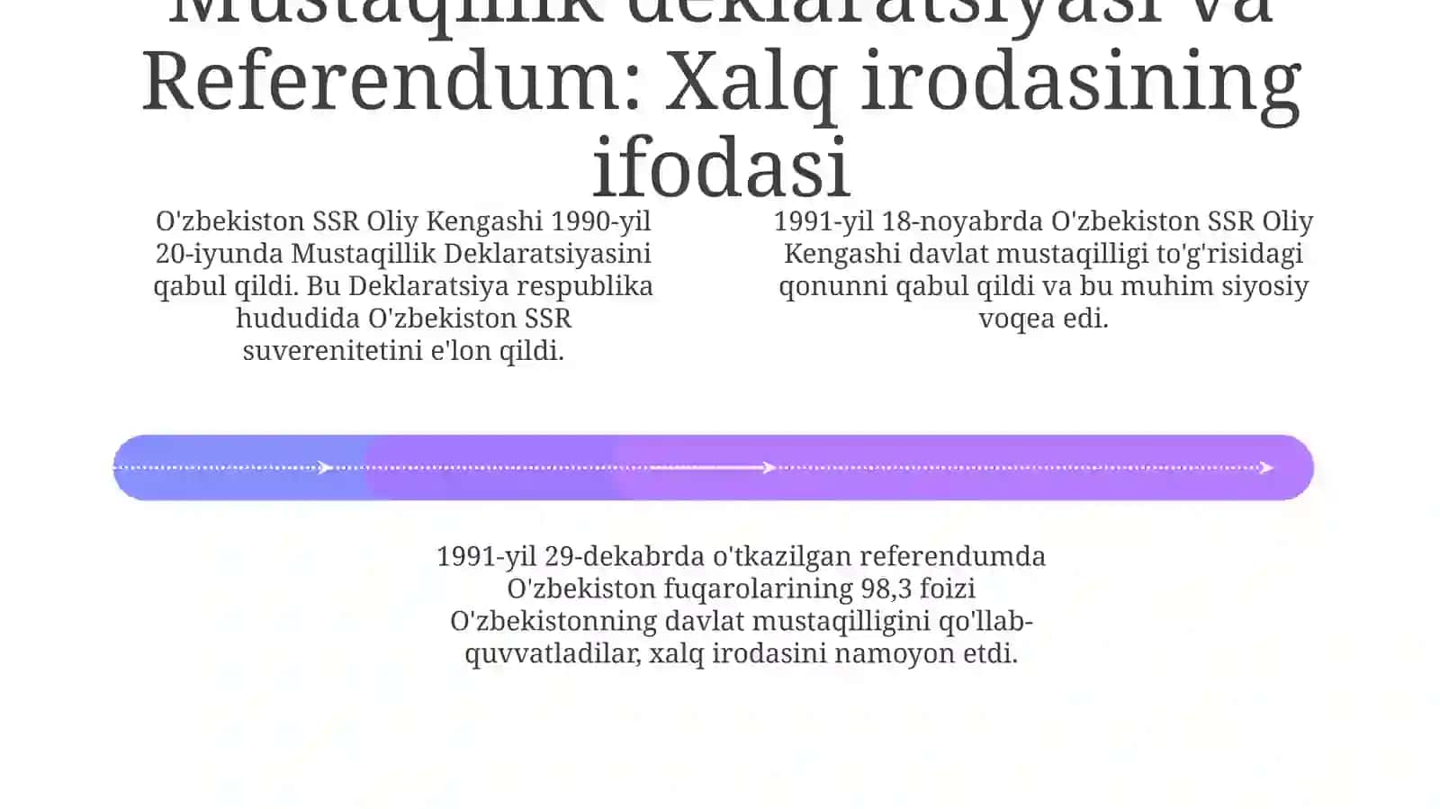 Mustaqillik Arafasida: Siyosiy-Ijtimoiy Vaziyat va Sovet Inqirozi 4