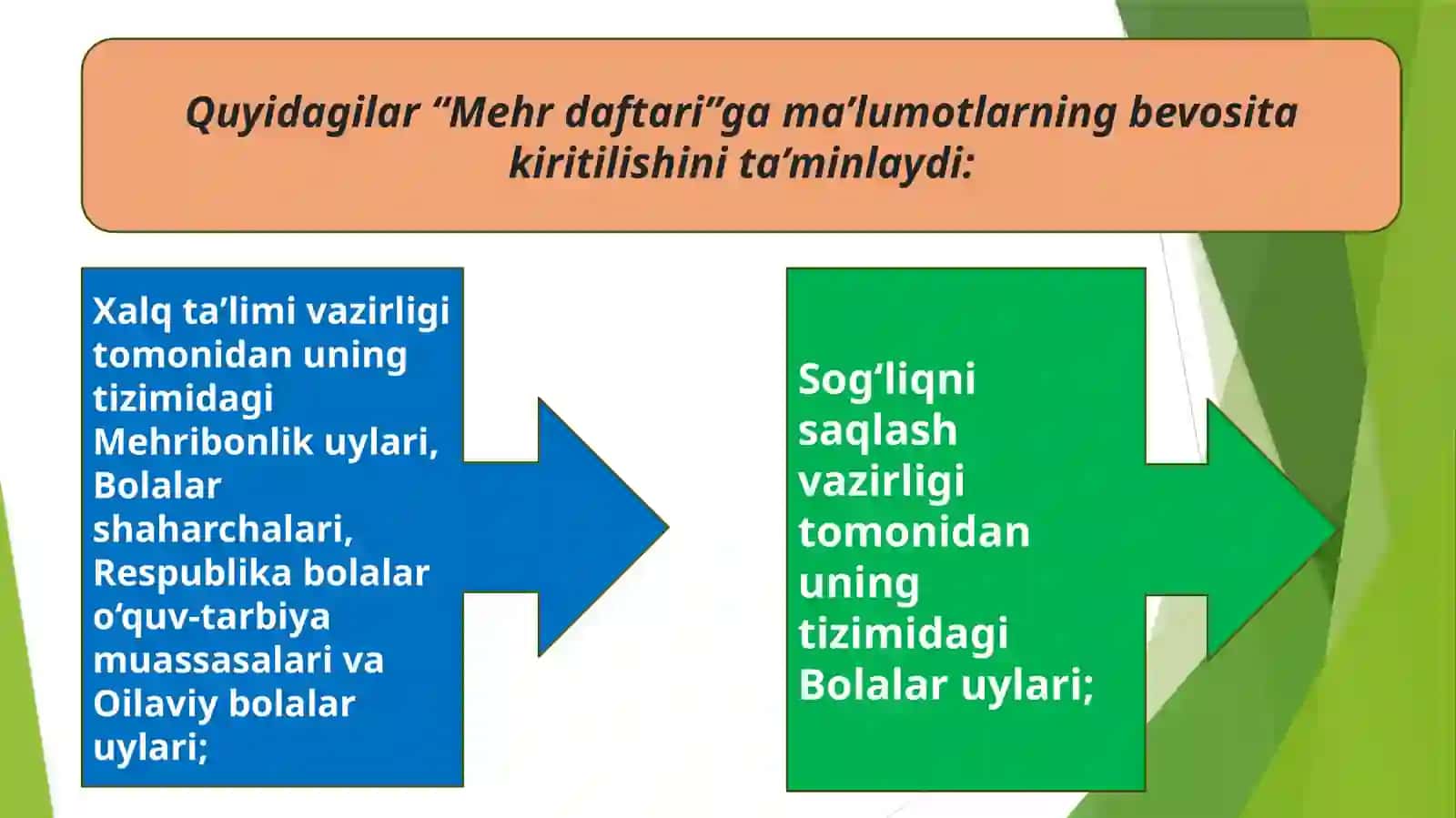 MEHR DAFTARI 4