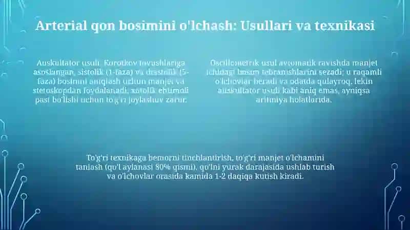 Yurak-qon tomir tizimi kasalliklarida bemorlarni parvarish qilish 4