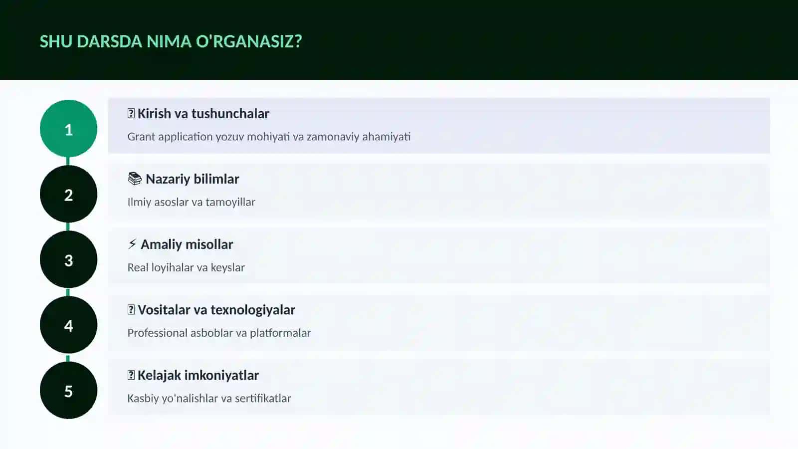 ADABIYOT VA YOZUV 4