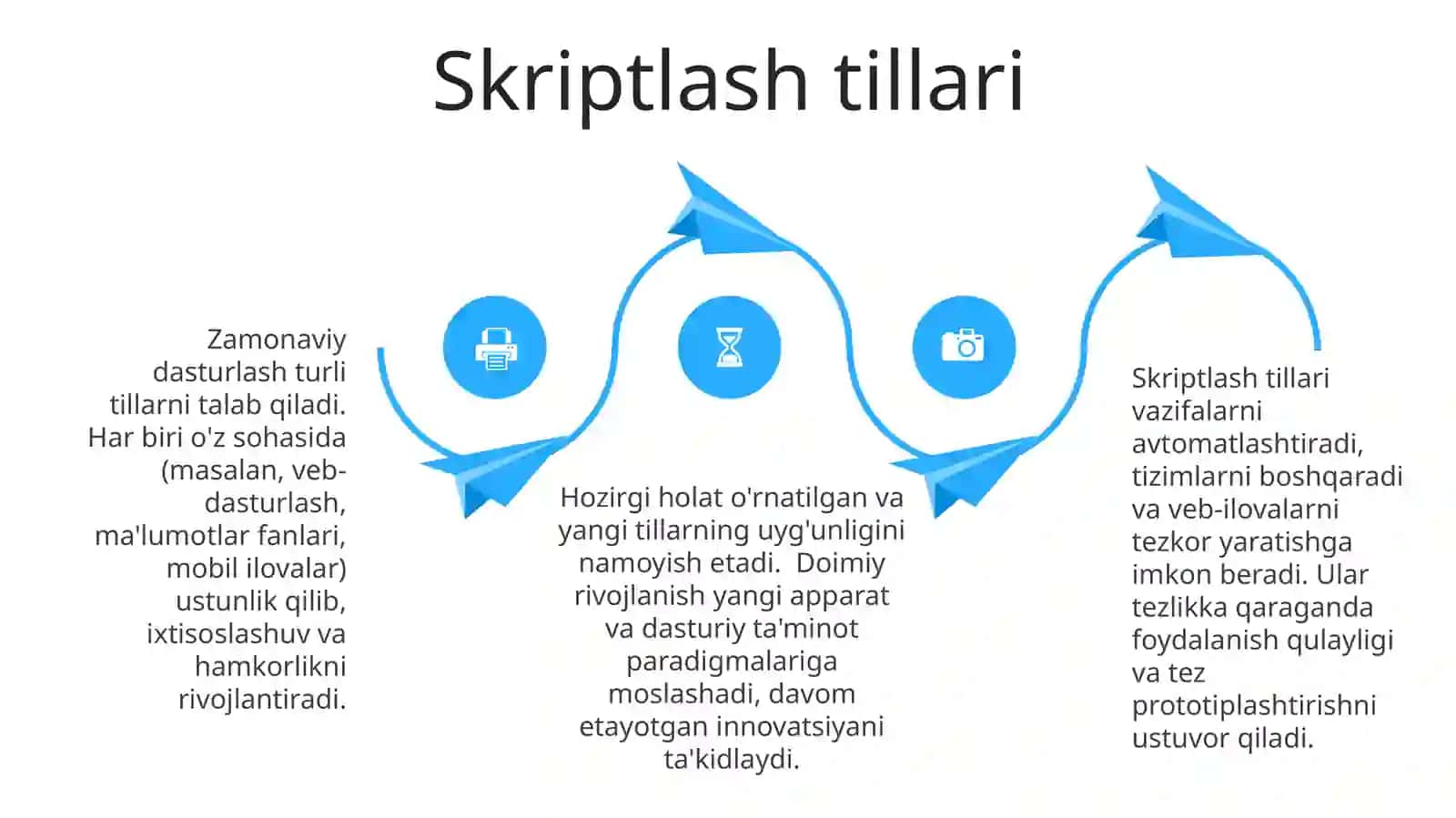 Dasturlash tilining bugungi kundagi õrni 4