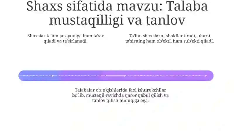 Samarali Ta'lim Uchun Ta'sirlar: Shaxsiylashtirilgan Ta'lim va O'quvchilarni Kuchlantirish 4