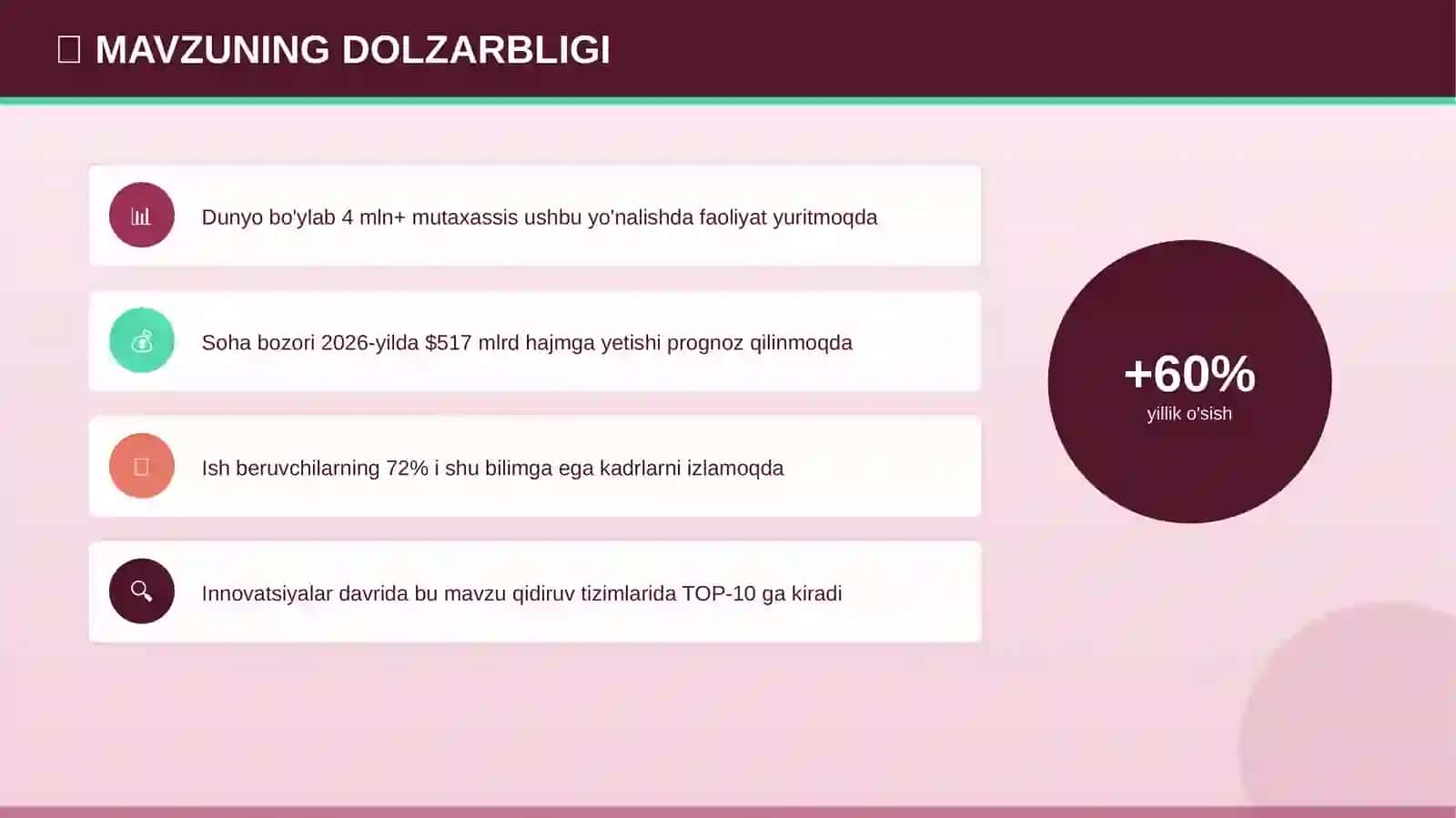 GEN MUHANDISLIGI Professional taqdimot 4