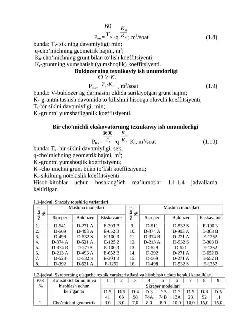 Konstruktiv-nazariy ish unumdorligi 4