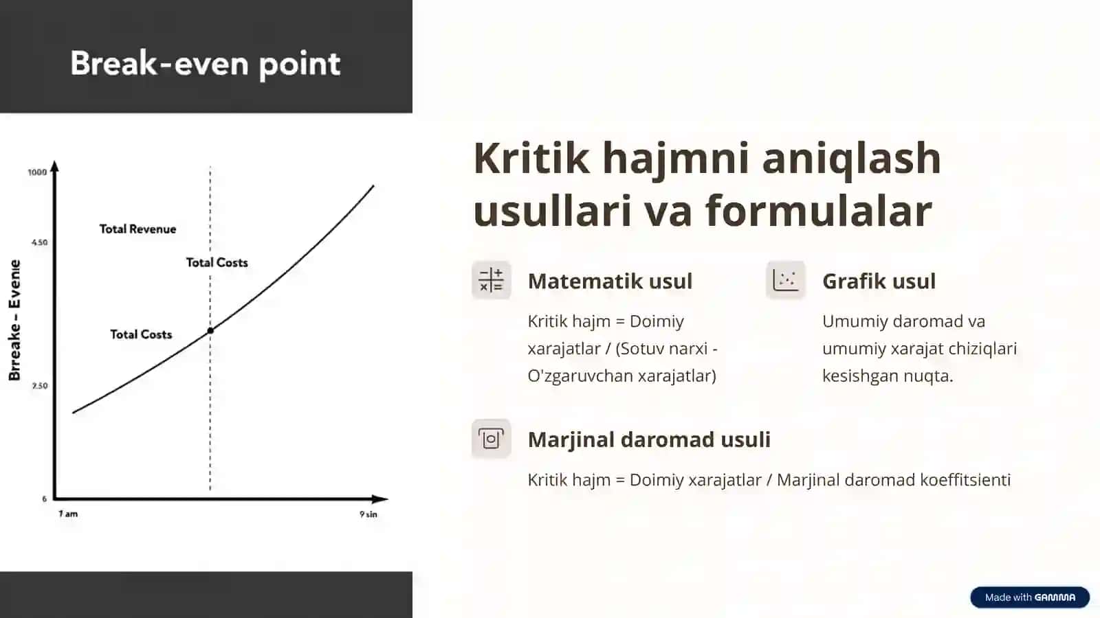 Mahsulot kritik hajmi va ishlab chiqarish leveridji tahlili PPT | Iqtisodiy tahlil prezentatsiya 4
