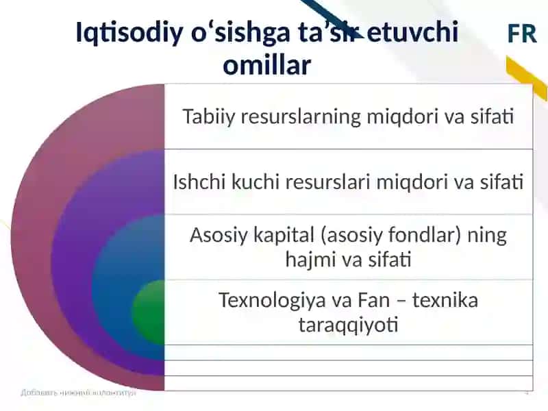 IQTISODIY O‘SISHNI PROGNOZLASH 4