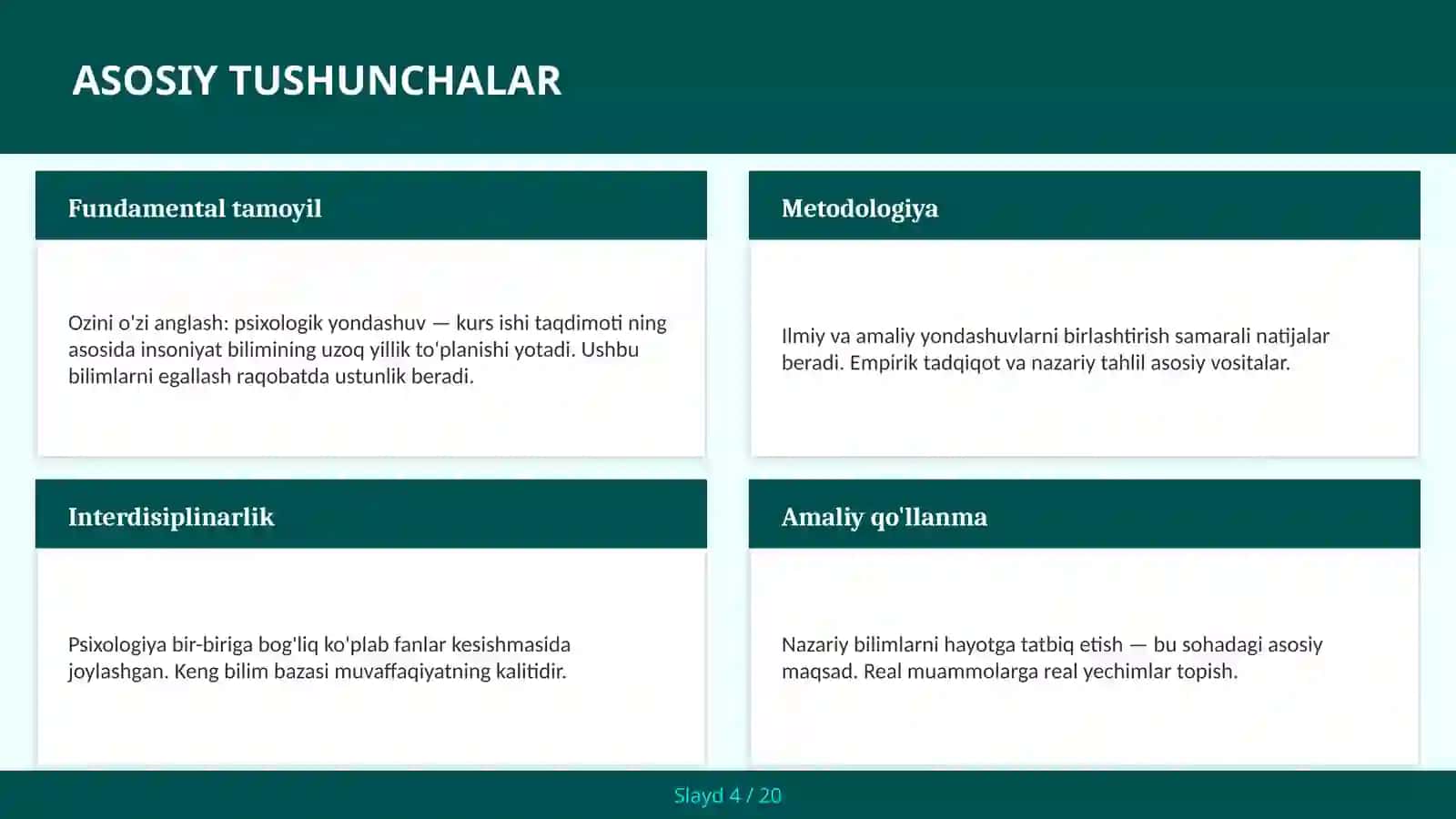 Ozini o'zi anglash: psixologik yondashuv — kurs ishi taqdimoti 4
