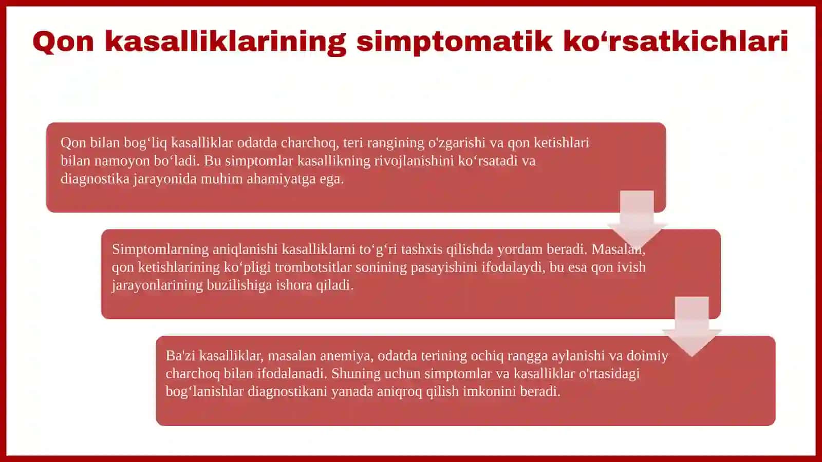 Bolalarda qon yaratish tizimi kasalliklari semiotikasi 4
