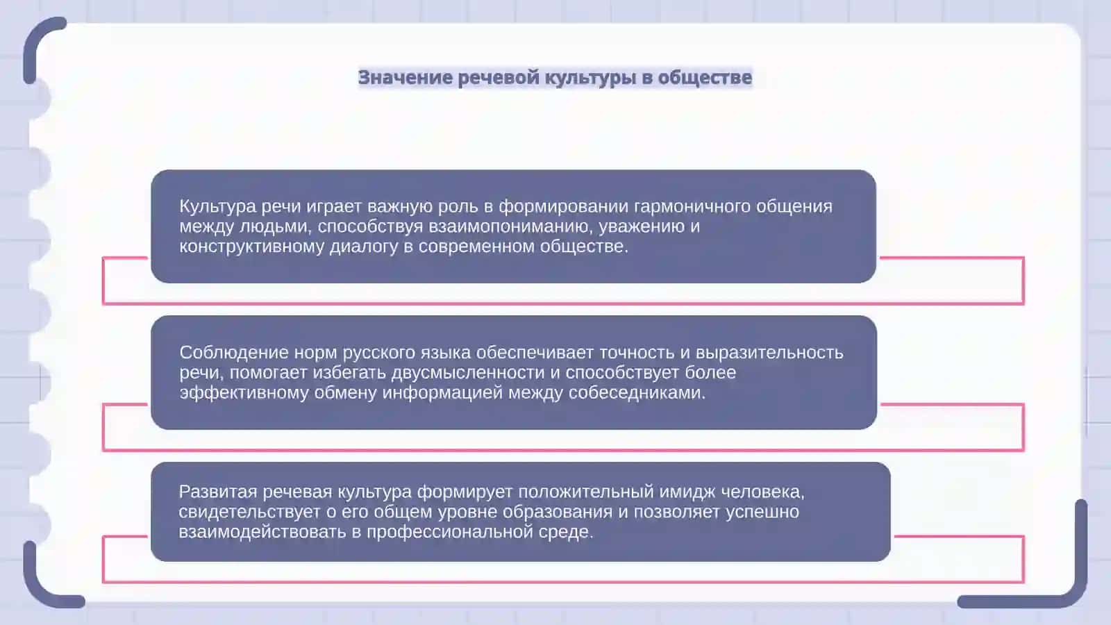 Культура речи. Нормы русского языка 4