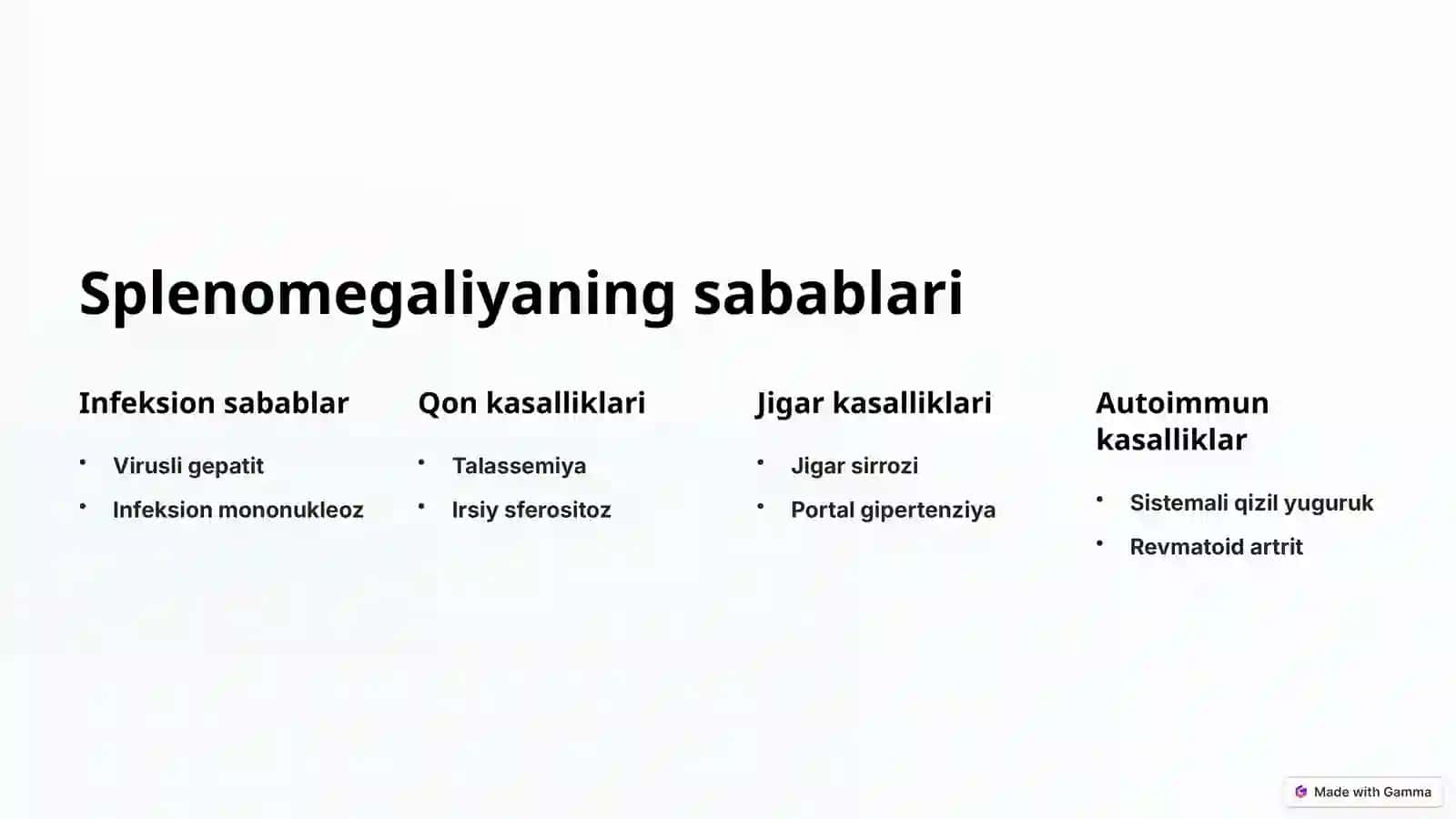 Taloq kasalliklariga kirish 4