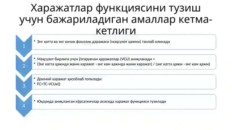 Башоратлашусуллари 4