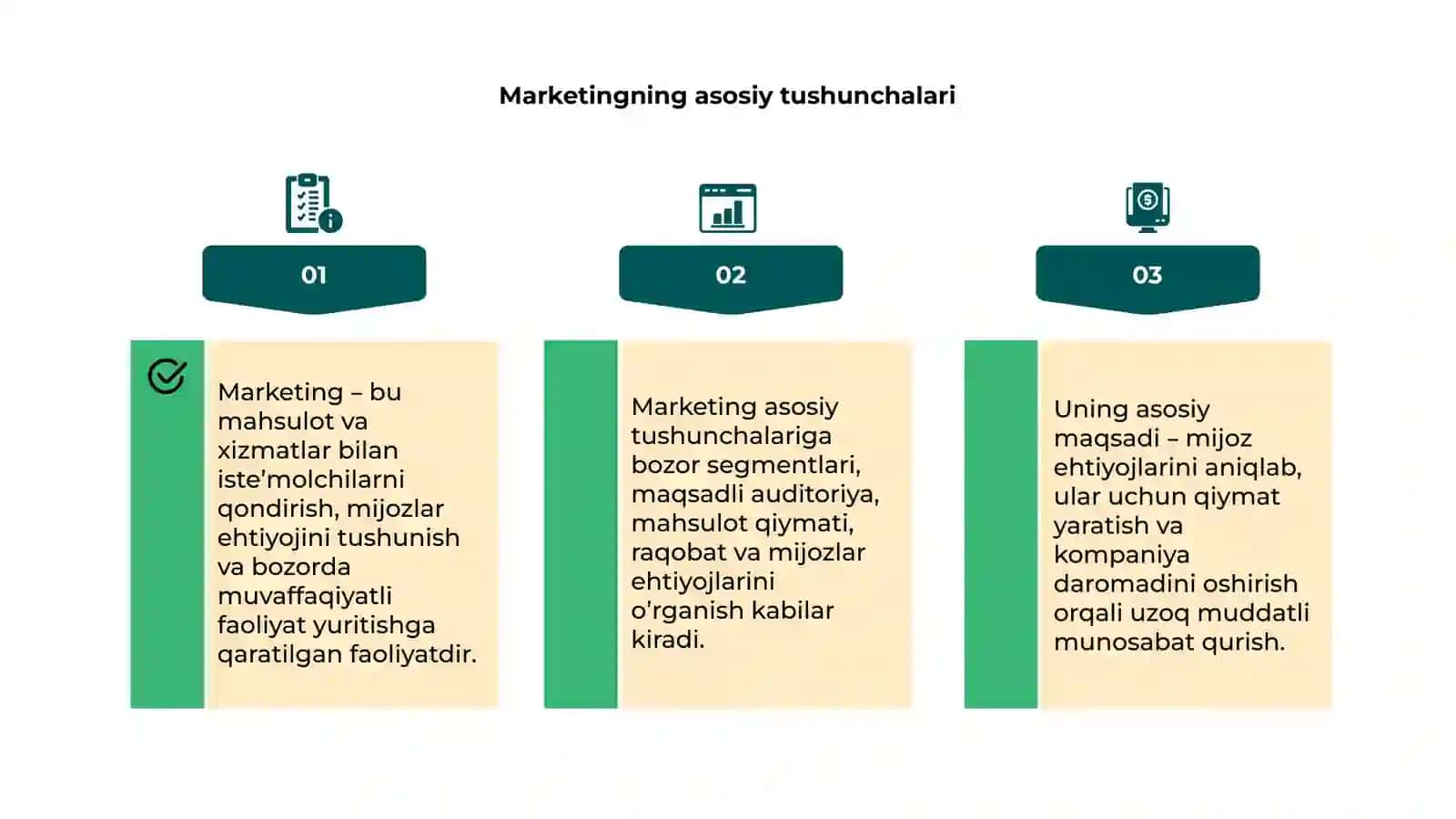 Marketing asosiy tushunchalari, mohiyati va maqsadi 4