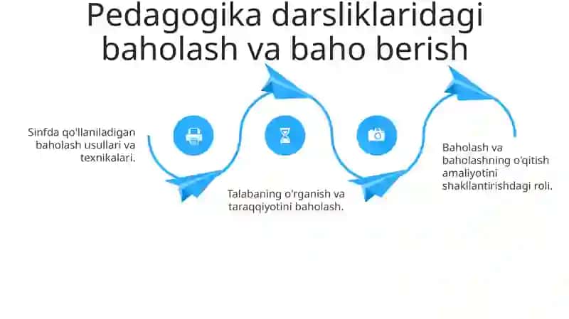 Umumtaʼlim maktablari tarbiya fani darsliklari 4