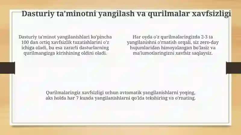 Shaxsiy raqamli gigiyena kodeksim 4