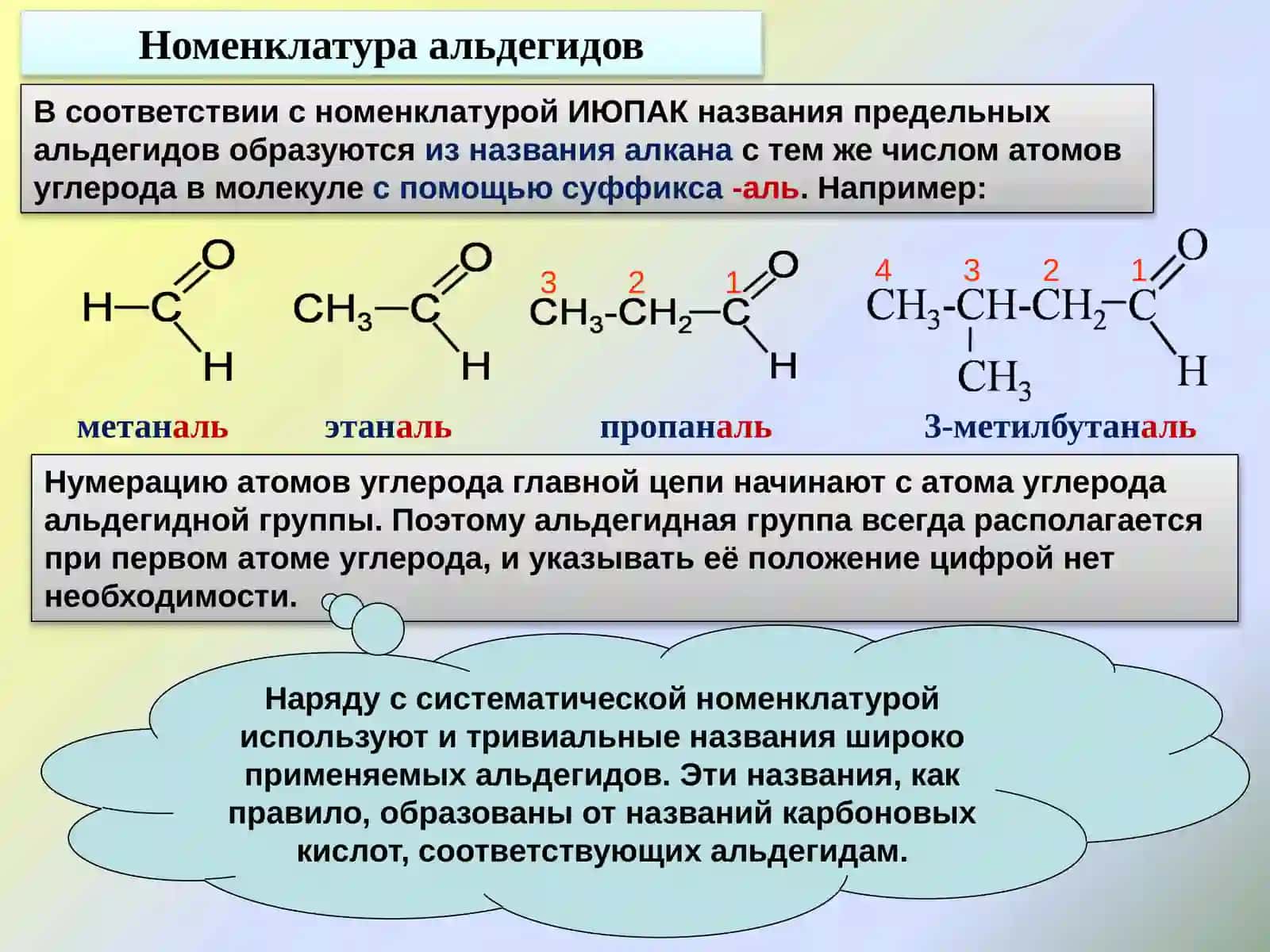 Альдегиды и кетоны 4