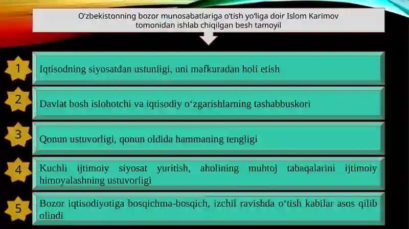 Iqtisodiy islohotlar, xususiy mulkchilikning shakllanishi. 4