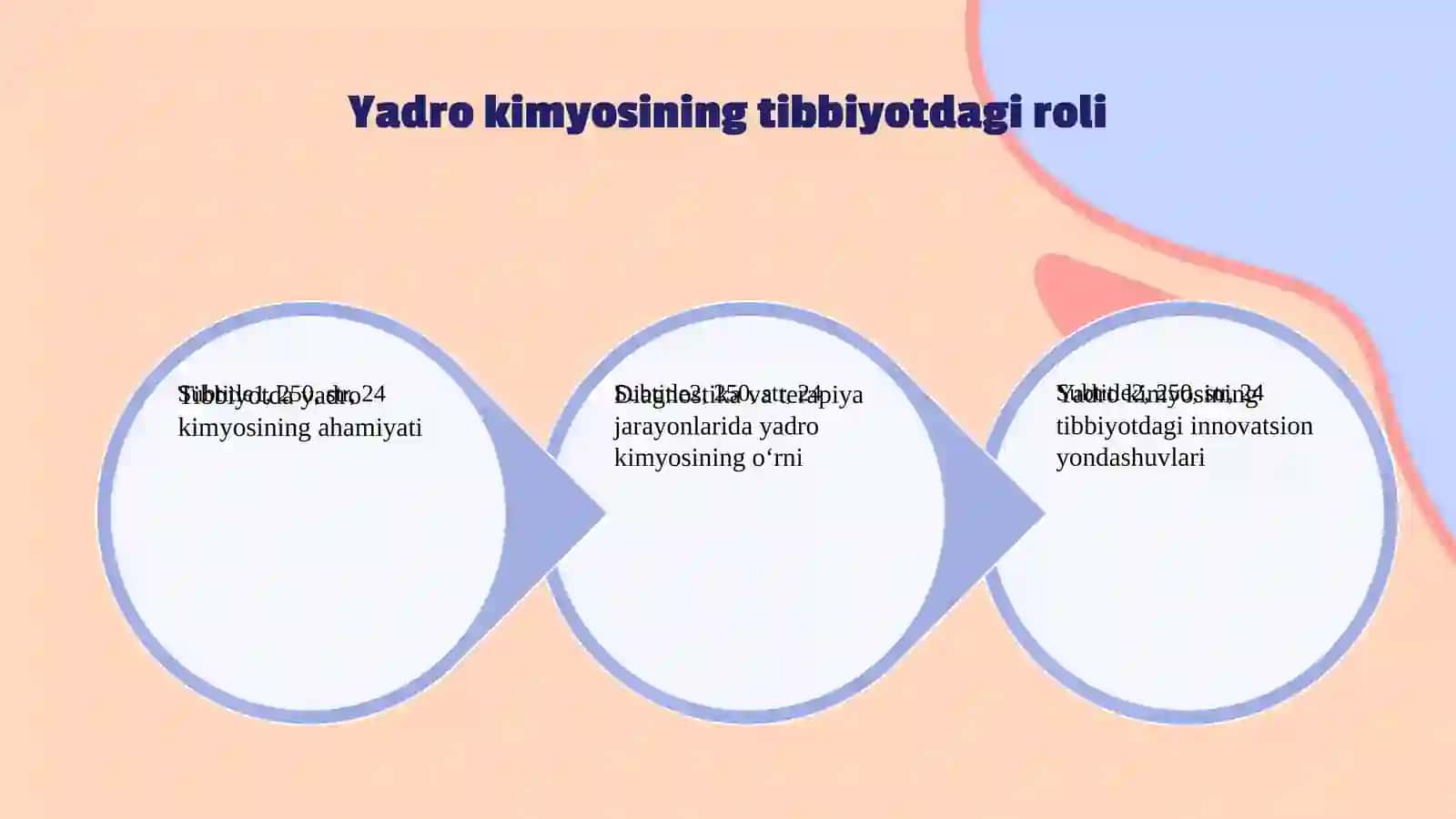 Yadrokimyosining Tibbiyotdagioʻrnigaoidilmiymaʼlumotlarinitahlilqilish 4