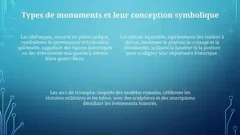 Événements historiques et monuments commémoratifs 4