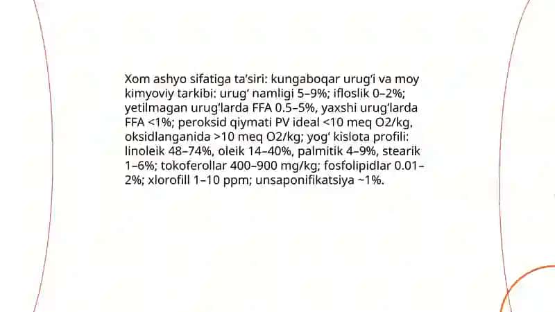 Kungaboqar moyi mitsellasini disstilyatsiya qilish texnologiyasi 4