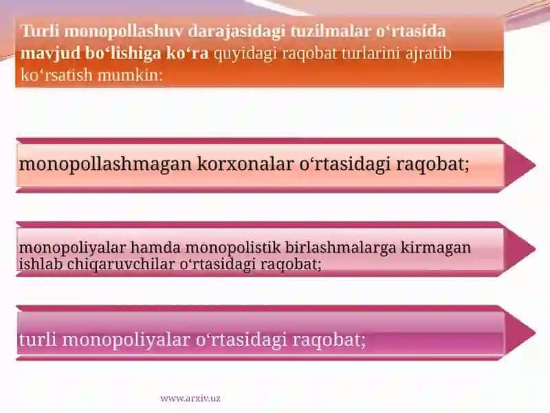 MONOPOLISTIK RAQOBAT VA OLIGOPOLIYA 4