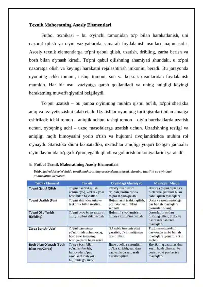 Futbol texnikasi va taktikasining asosiy tamoyillari 4