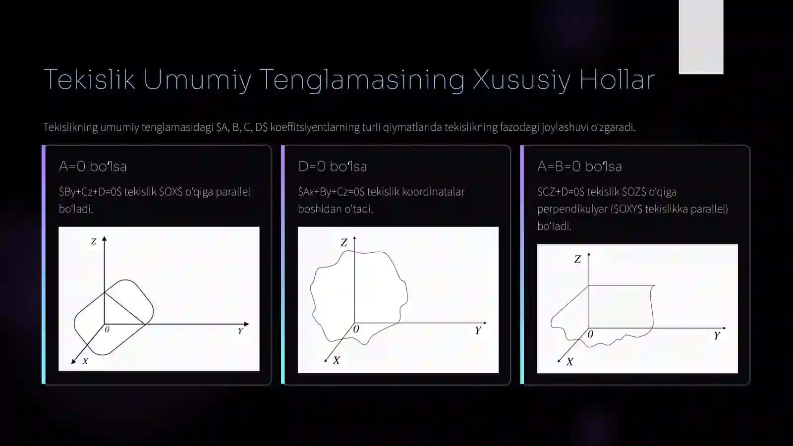 Fazoda Tekislik: Asosiy Tushunchalar va Tenglamalar 4