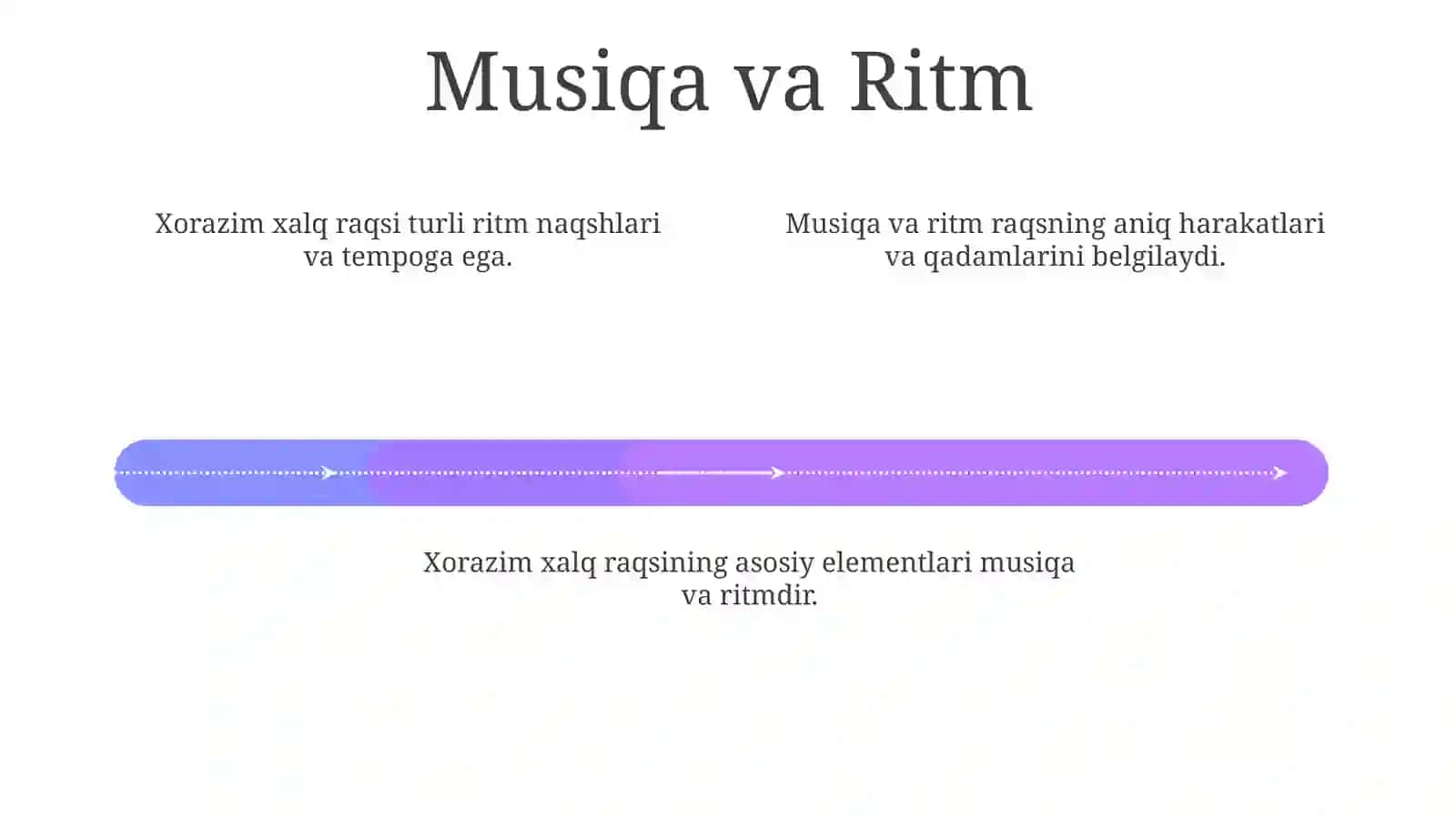 Xorazimxalqraqsiasosiyxarakarlari 4