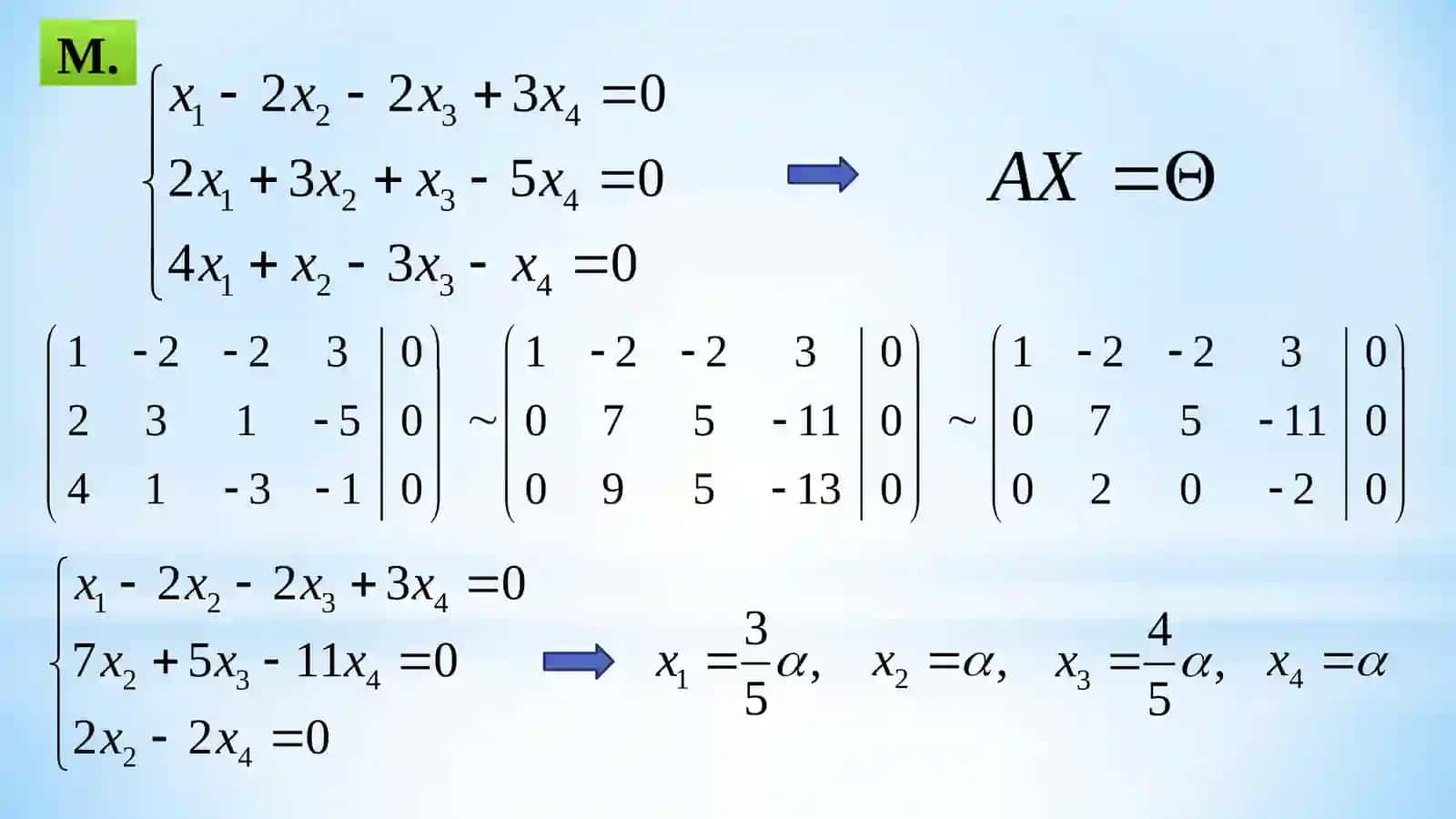 BIR JINSLI CHIZIQLI ALGEBRAIK TENGLAMALAR SISTEMASI. FUNDAMENTAL YECHIMLAR SISTEMASI 4