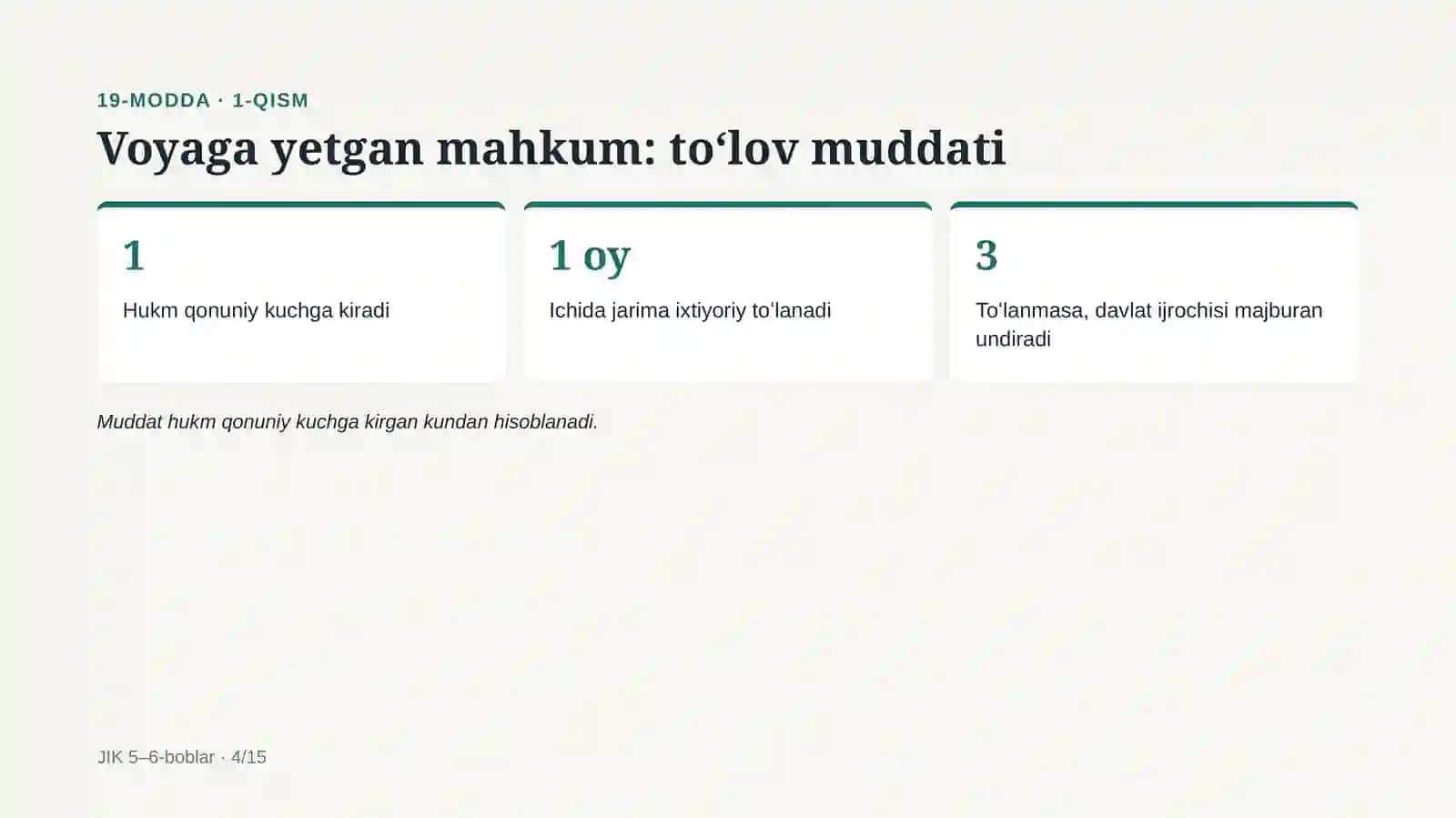 JINOYAT-IJROIYA KODEKSI · 5–6-BOBLAR 4
