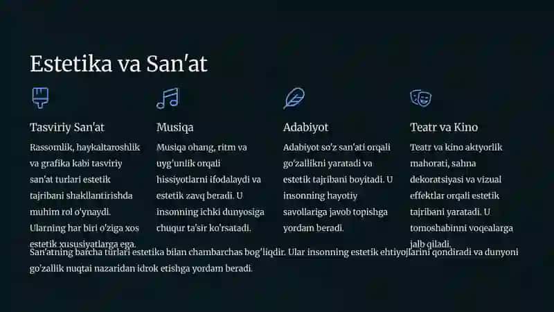 Estetika: Go'zallik va San'atning falsafasi 4