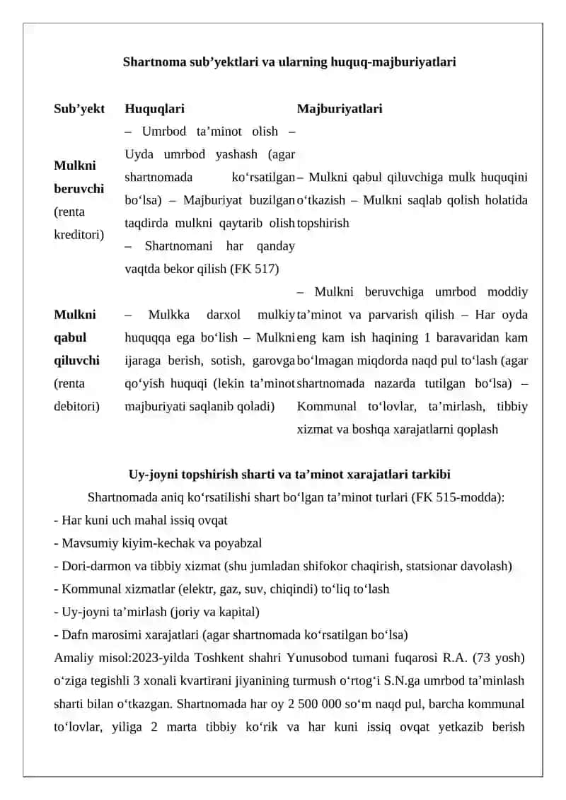 Umrbod ta’minlash sharti bilan uy-joy (kvartira)ni boshqa shaxsga berish 4