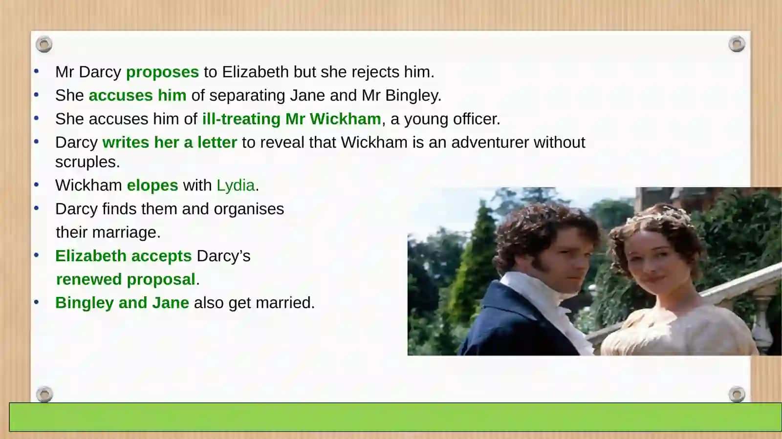 She-writers in English Literature of the 19th Century 4