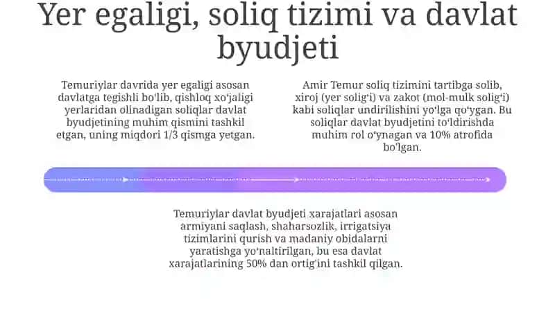 Amir Temur va Temuriylar davrida iqtisodiy siyosat 4