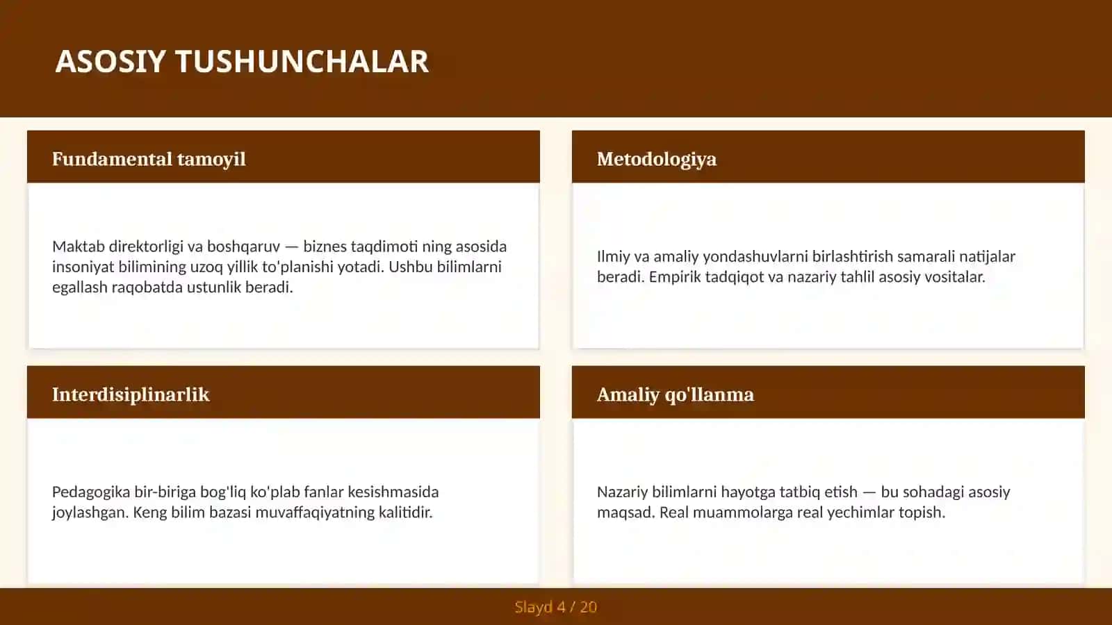 Maktab direktorligi va boshqaruv — biznes taqdimoti 4