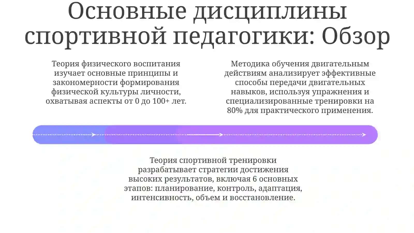 Дисциплины спортивной педагогики и их сравнительная классификация 4