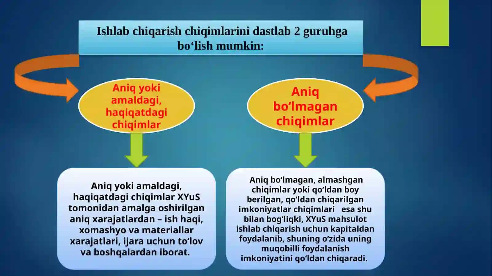 XO‘JALIK YURITUVCHI XUSUSIY KAPITALINI TAHLILI 4
