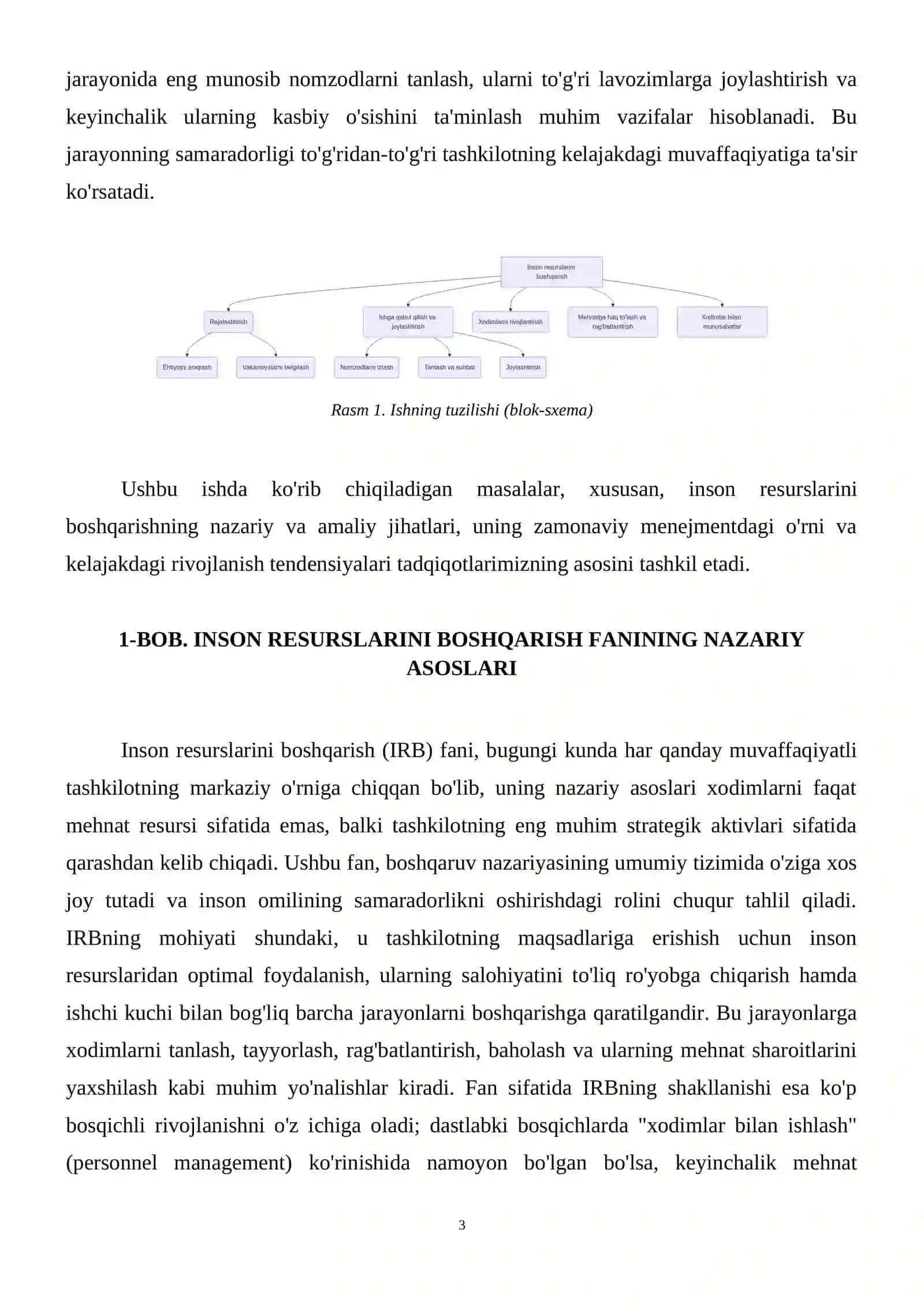 Inson resurslarini boshqarush fanini mohiyati maqsadi va vazifalari 4