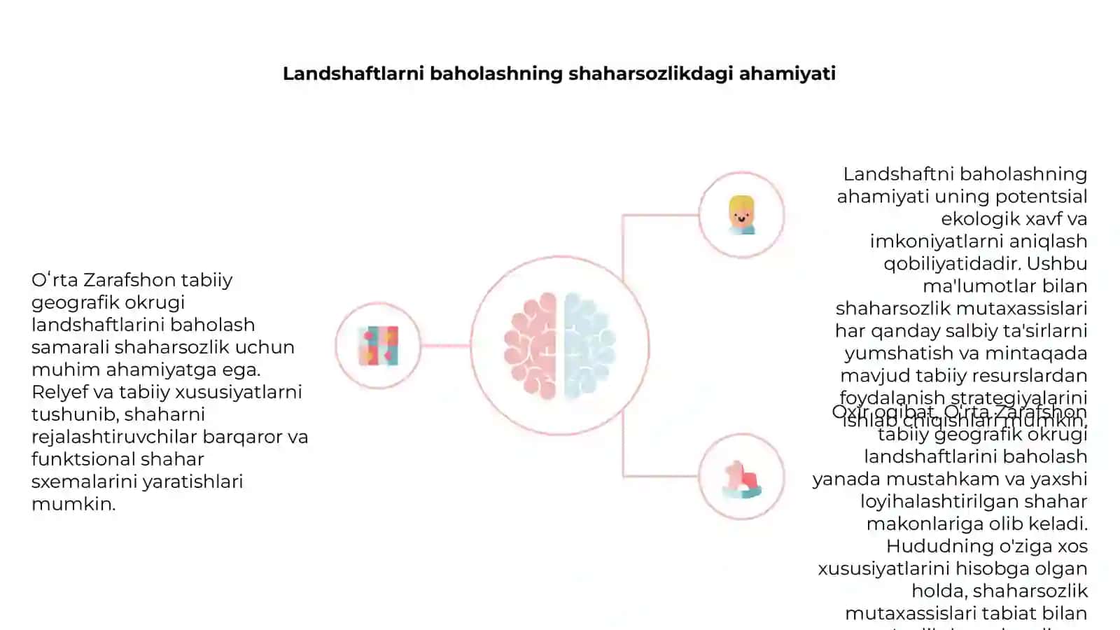 O'rta Zarafshon tabiiy geografik okrugi landshaftlarini shaharsozlik maqsadida baholash 4