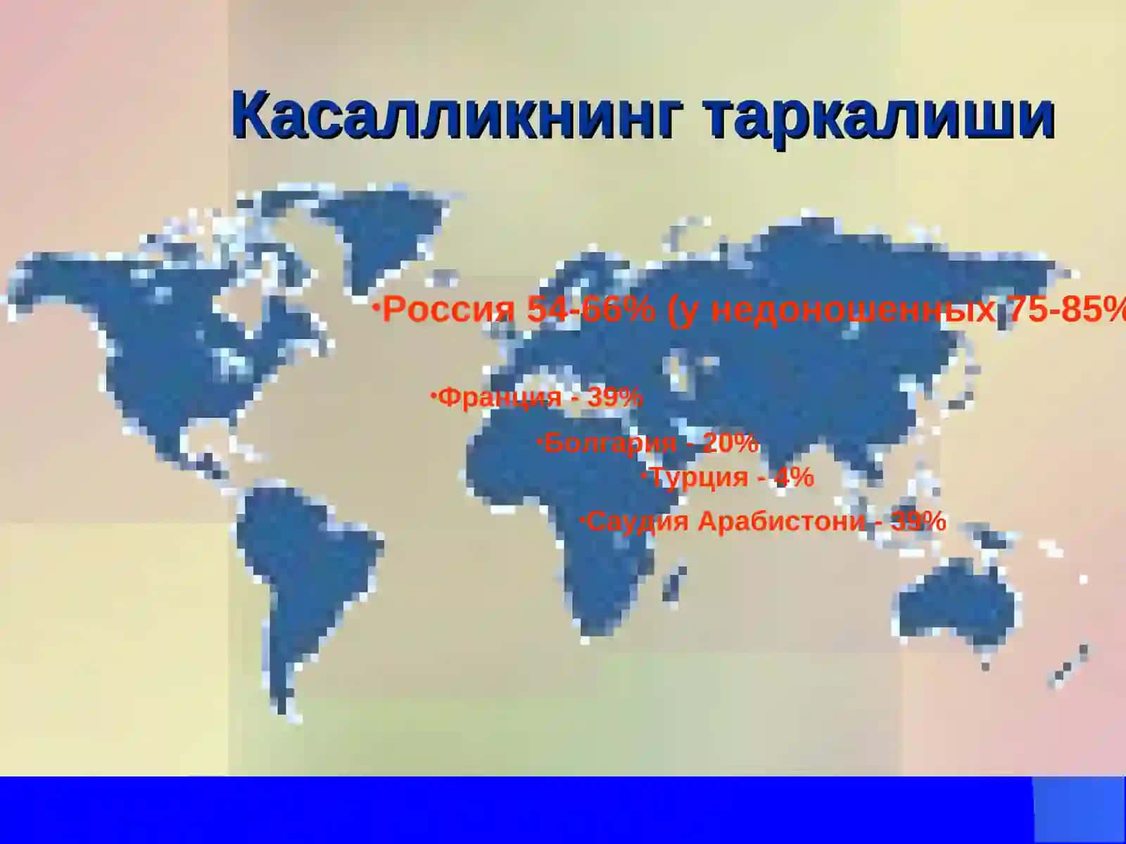 Эрта ёшдаги болаларда рахит касаллиги Yosh Bolalarda Raxit kasalligi 4