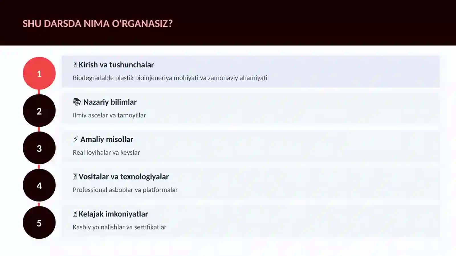 BIOTEXNOLOGIYA VA GENOMIKA 4