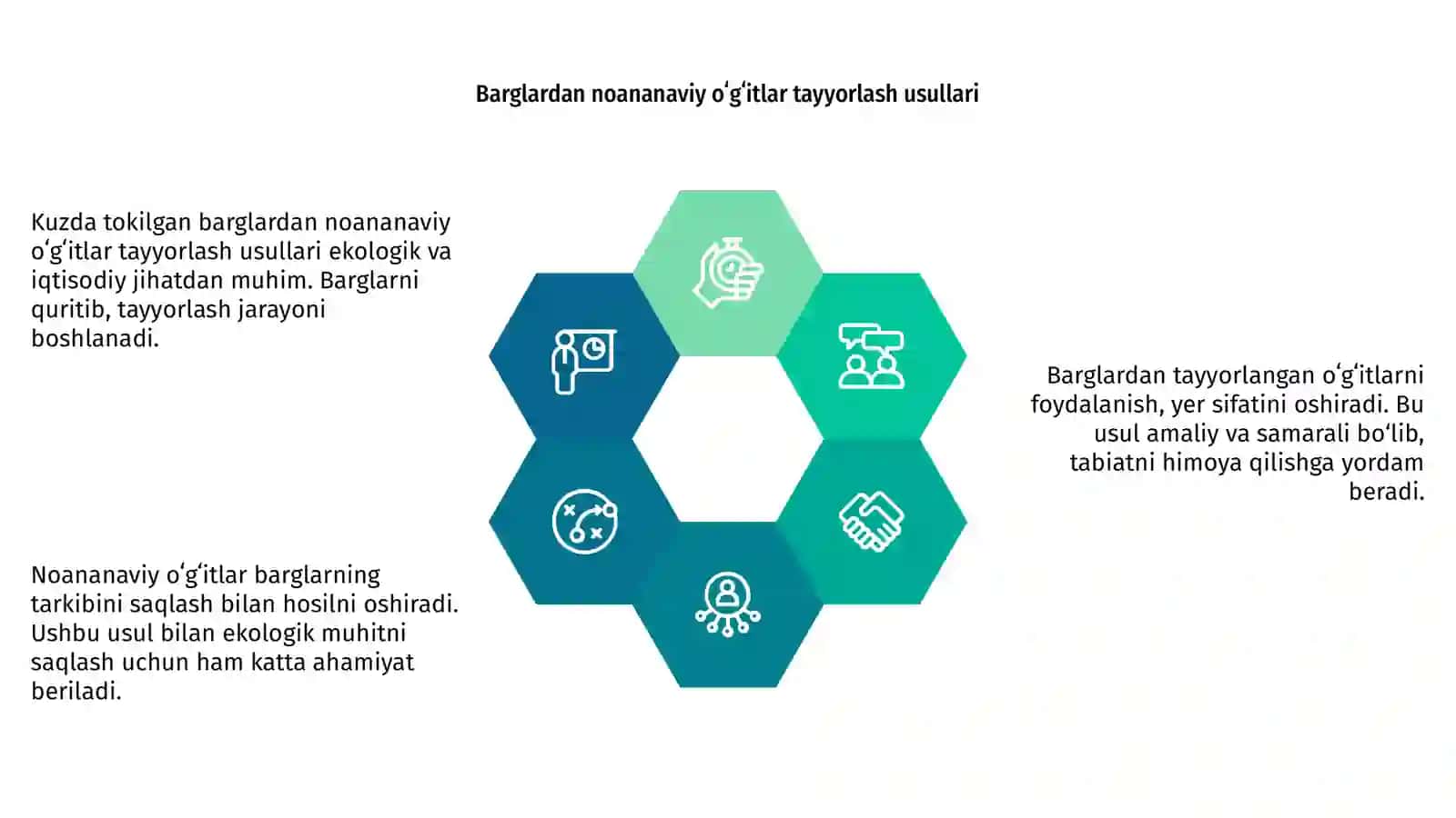 Kuzda tokilgan barglardan tayyorlanadigan noananaviy ogʻitlar 4
