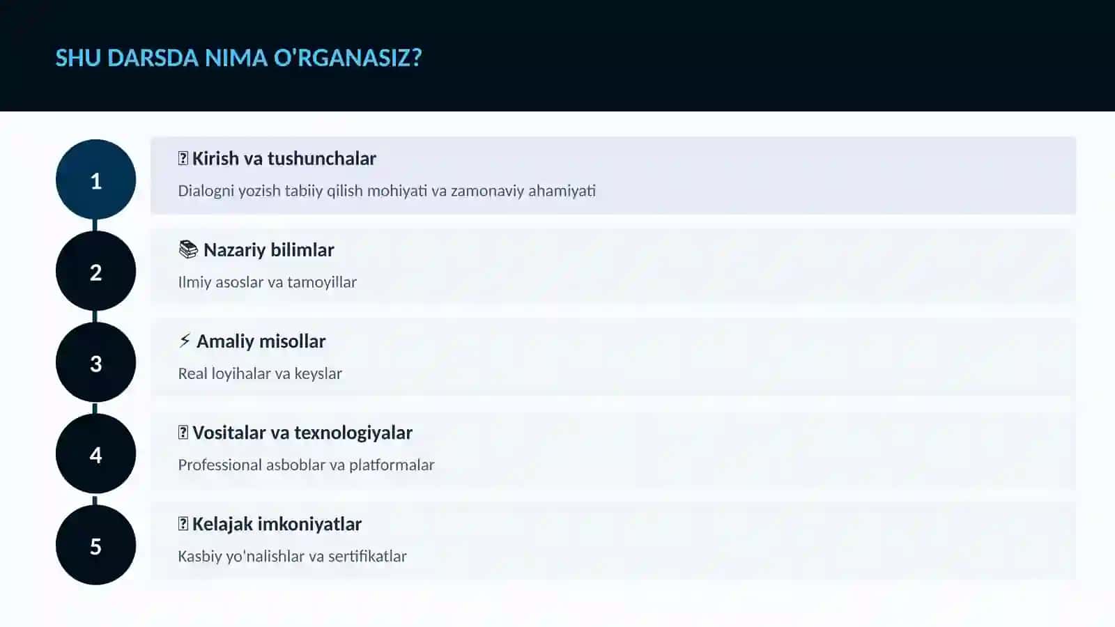 Dialogni yozish tabiiy qilish 4