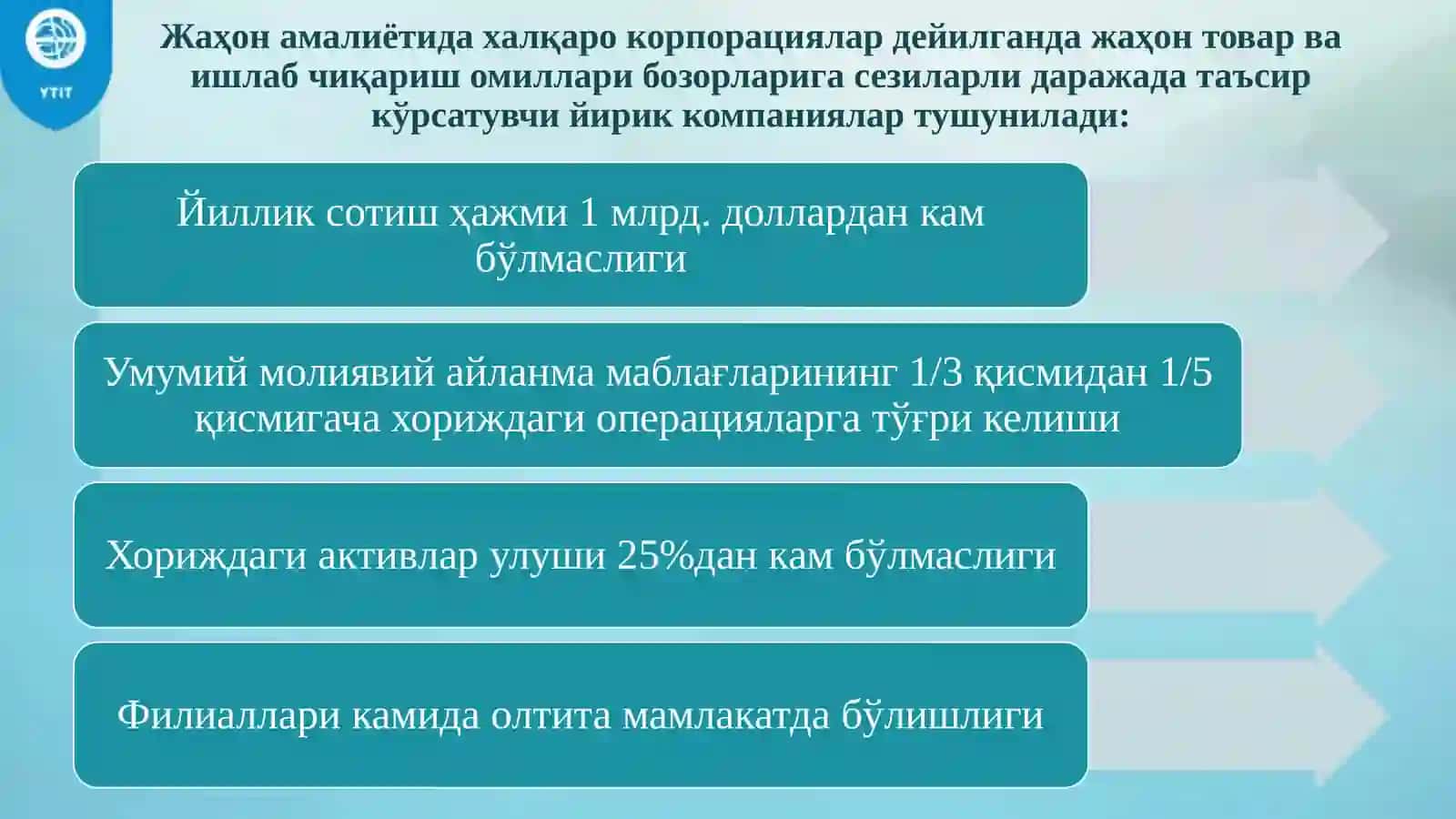 Жаҳон иқтисодиётида ТМК-трансмиллийкомпаниялар 4