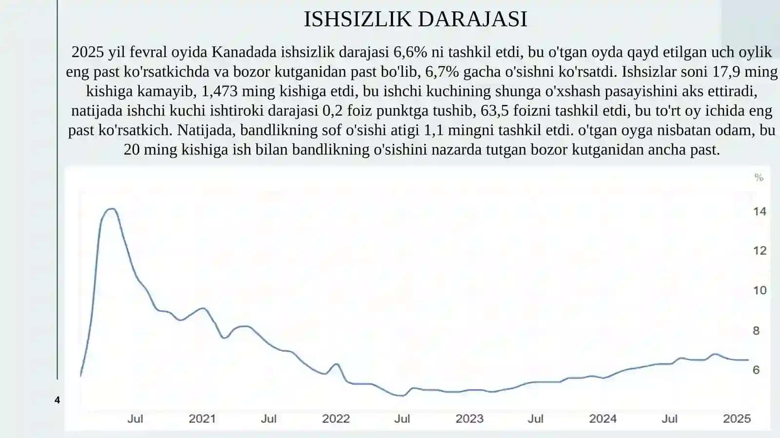 Kanadadavlatiningstatistikma’lumotlariTayyorladi:AhmadjonovFurqatbek 4