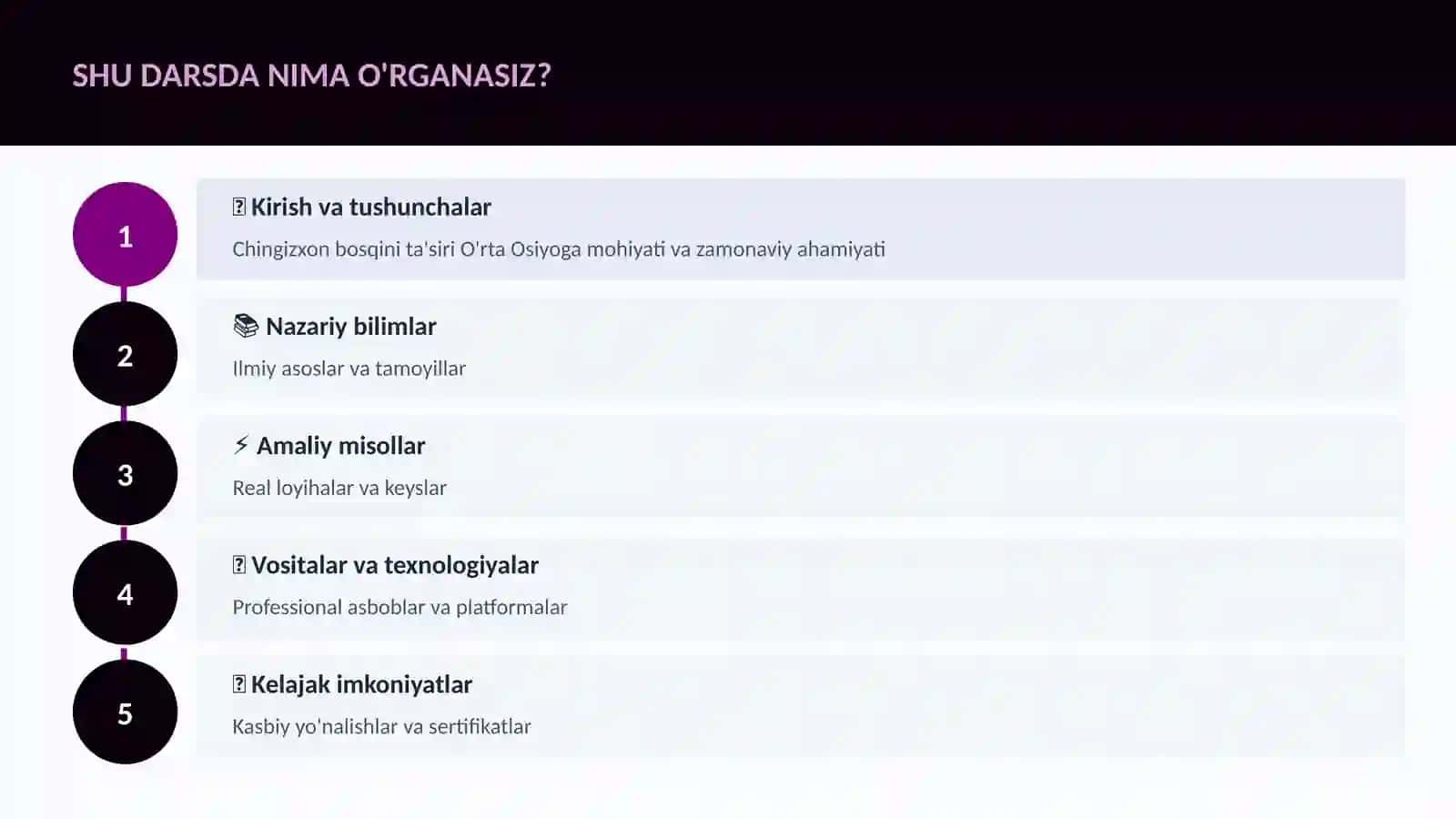 Chingizxon bosqini ta'siri O'rta Osiyoga 4